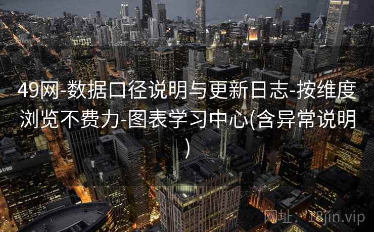49网-数据口径说明与更新日志-按维度浏览不费力-图表学习中心(含异常说明)